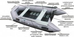 Shelf 270 �ed� +  Rhino Cobold