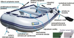 akcia FANTOM 470 �ed� + sonar Elite 3X