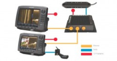 komunikačný box pre sonary HDS GEN2